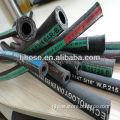 Wire Braid Textile Covered Hose